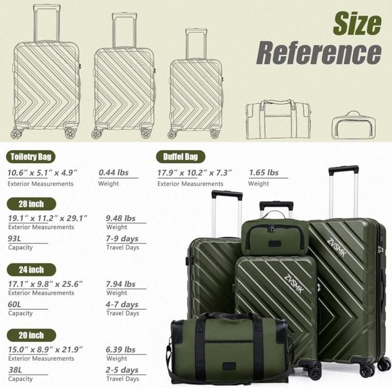 Strongest Hardside Luggage high quality